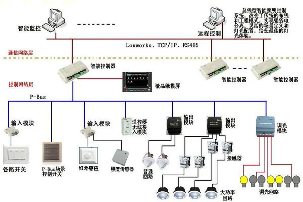 src_http___www.hmaacy.cn_uploads_allimg_20200328_1-20032Q5424E62.jpg&refer_http___www.sansint.jpg