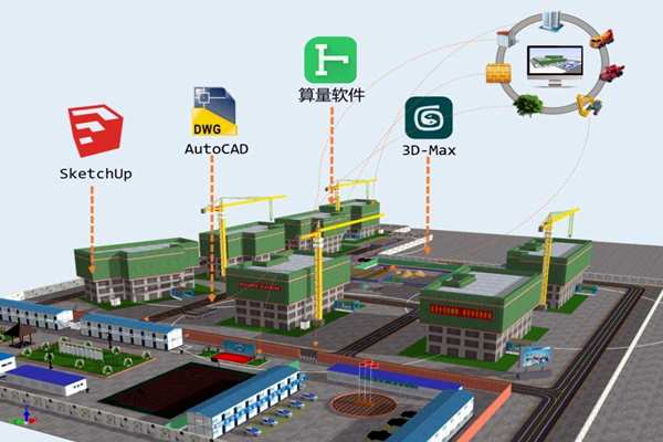 樓宇自控系統應該成為企業標配！(圖1)